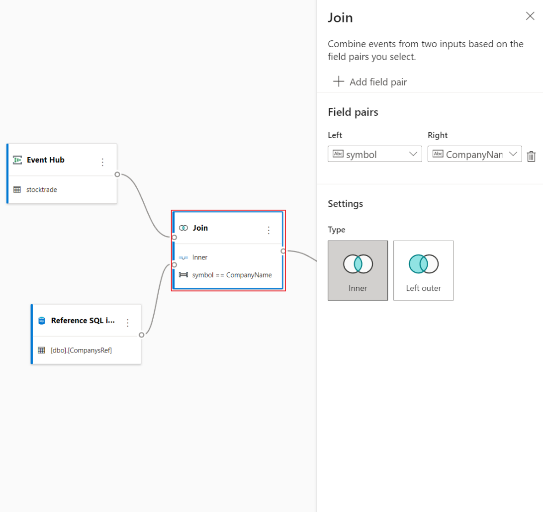 Join Event Hub and Reference SQL