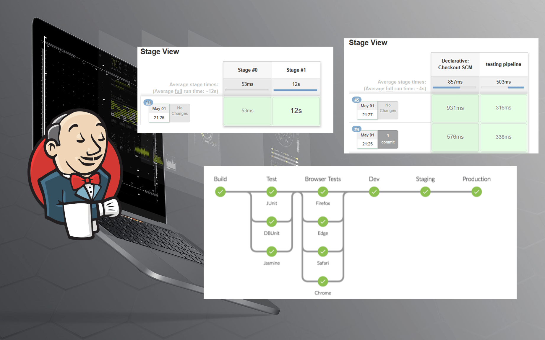 Parallel job in pipeline