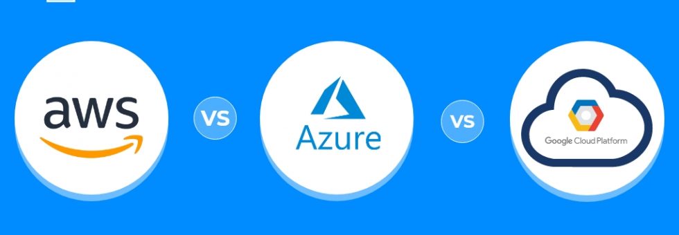 Comparison of cloud IAM security across AWS, Azure, and GCP platforms.
