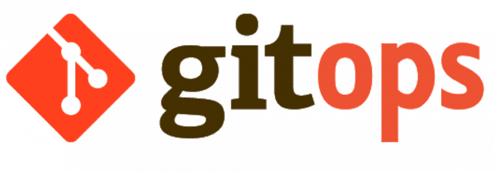 Illustration showing GitOps Branching environment-per-folder workflow versus branch-based workflow
